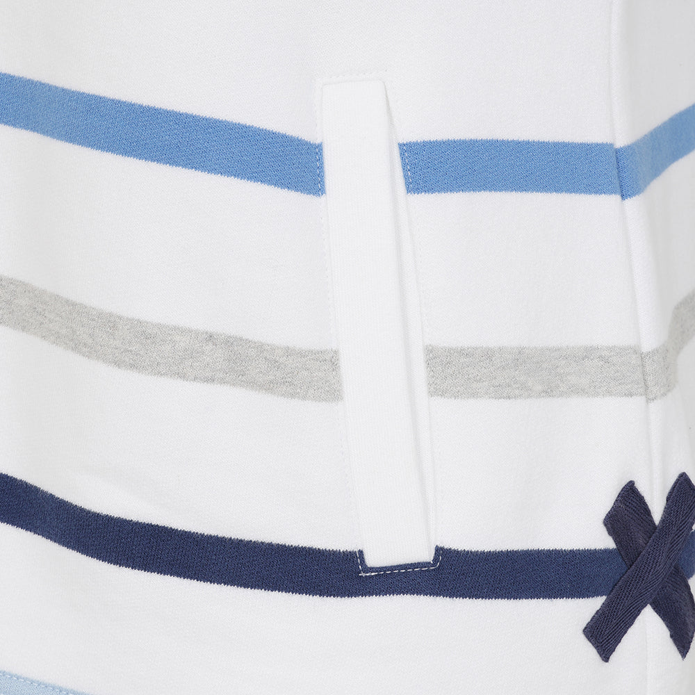 LJ6 - Ladies Striped Button Neck Sweatshirt - Blues