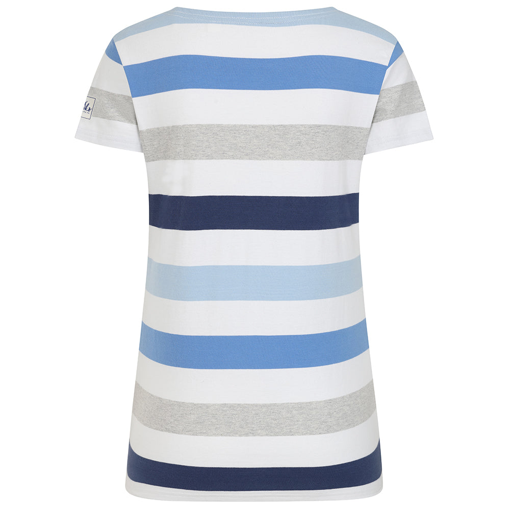 LJ8M - Multi Stripe Breton Top - Blues