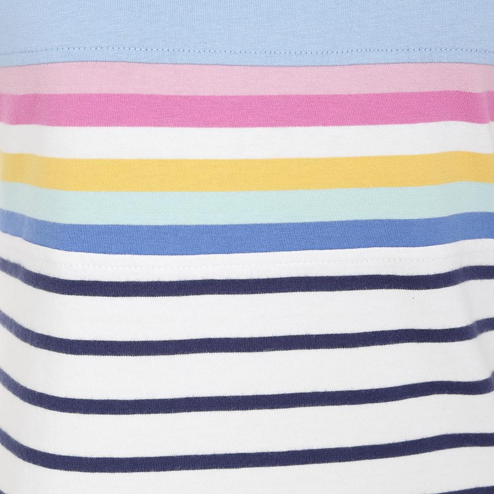 LJ115 - Striped T-Shirt Dress - Sky