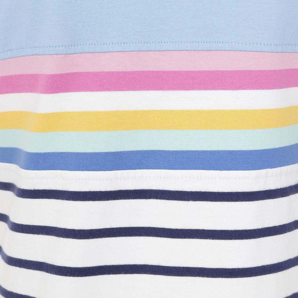 LJ115 - Striped T-Shirt Dress - Sky