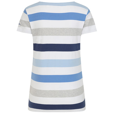 LJ8M - Multi Stripe Breton Top - Blues