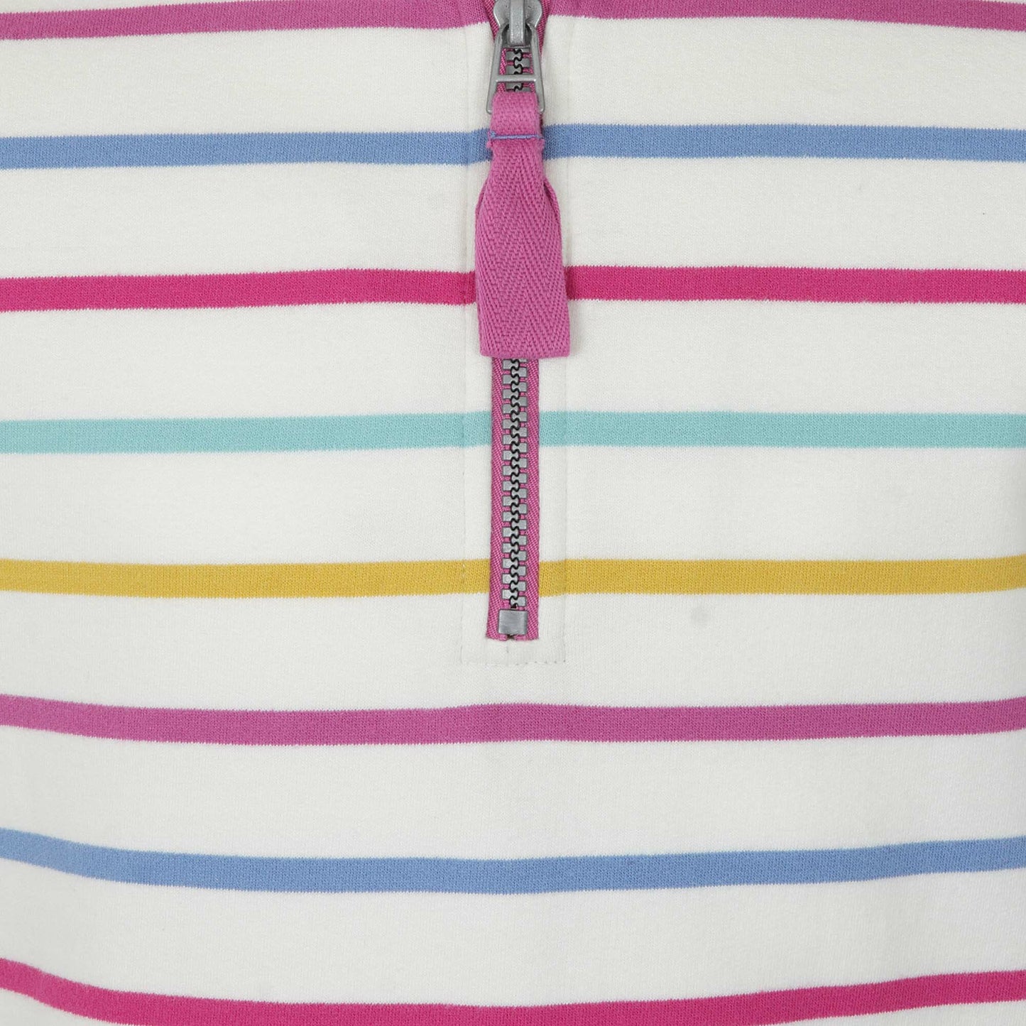 LJ35C - Girls 1/4 zip Stripe Sweatshirt - Periwinkle
