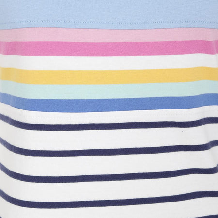 LJ115 - Striped T-Shirt Dress - Sky