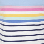 LJ115 - Striped T-Shirt Dress - Sky